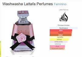 Lattafa Washwashah Decante 10ml